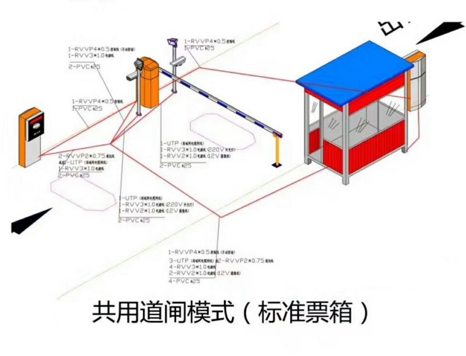 新干县单通道模式停车系统