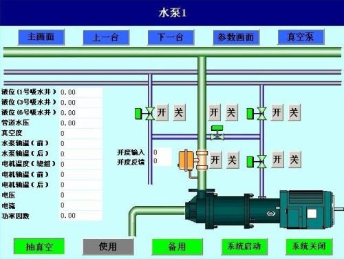 新干县水泵自动控制系统八号