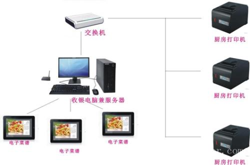 新干县收银系统六号