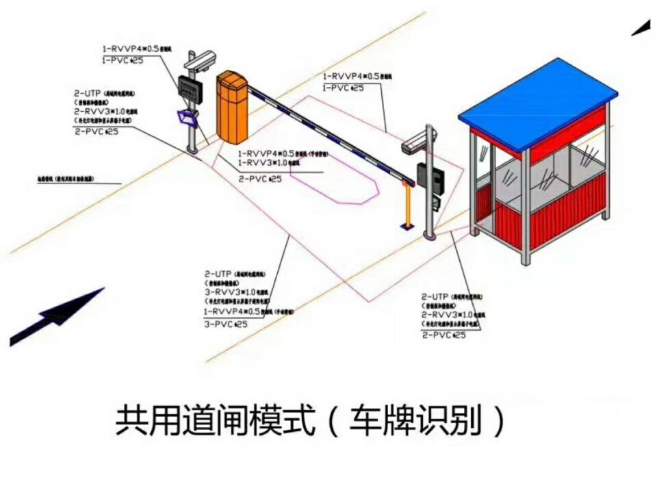 新干县单通道车牌识别系统施工