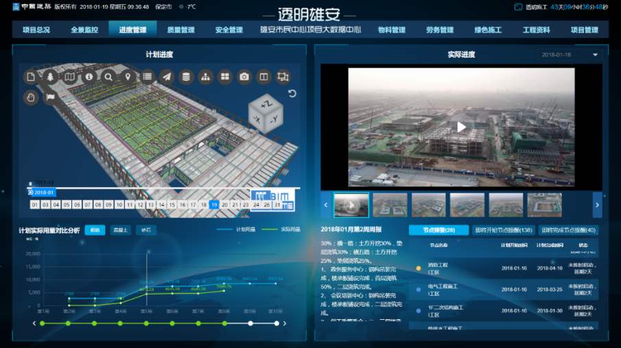 新干县工地智慧监控、工地监控、工地监控设备